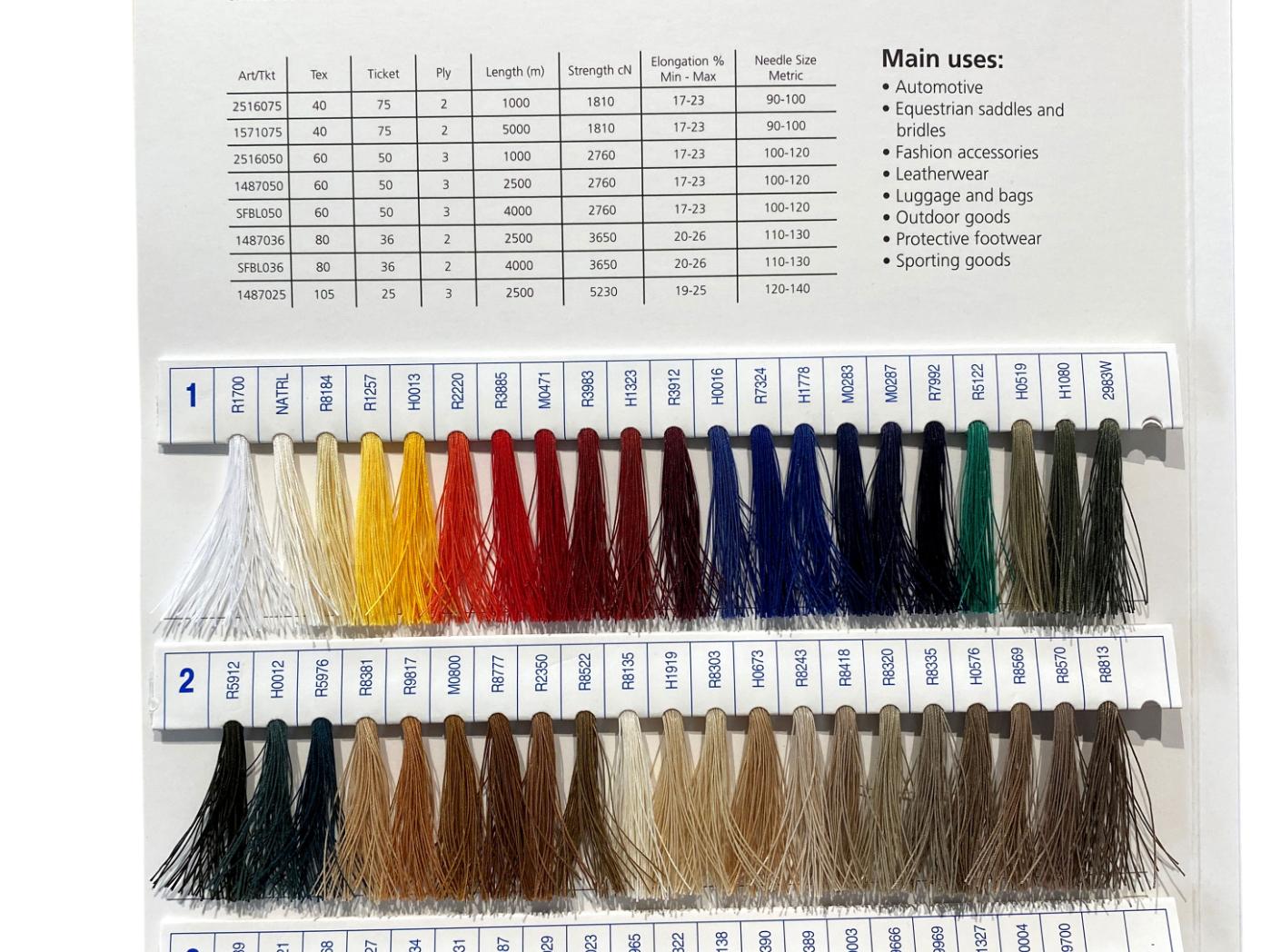 SYTRÅDSKARTA TERKO SATIN SYTRÅDSKARTA TERKO SATIN