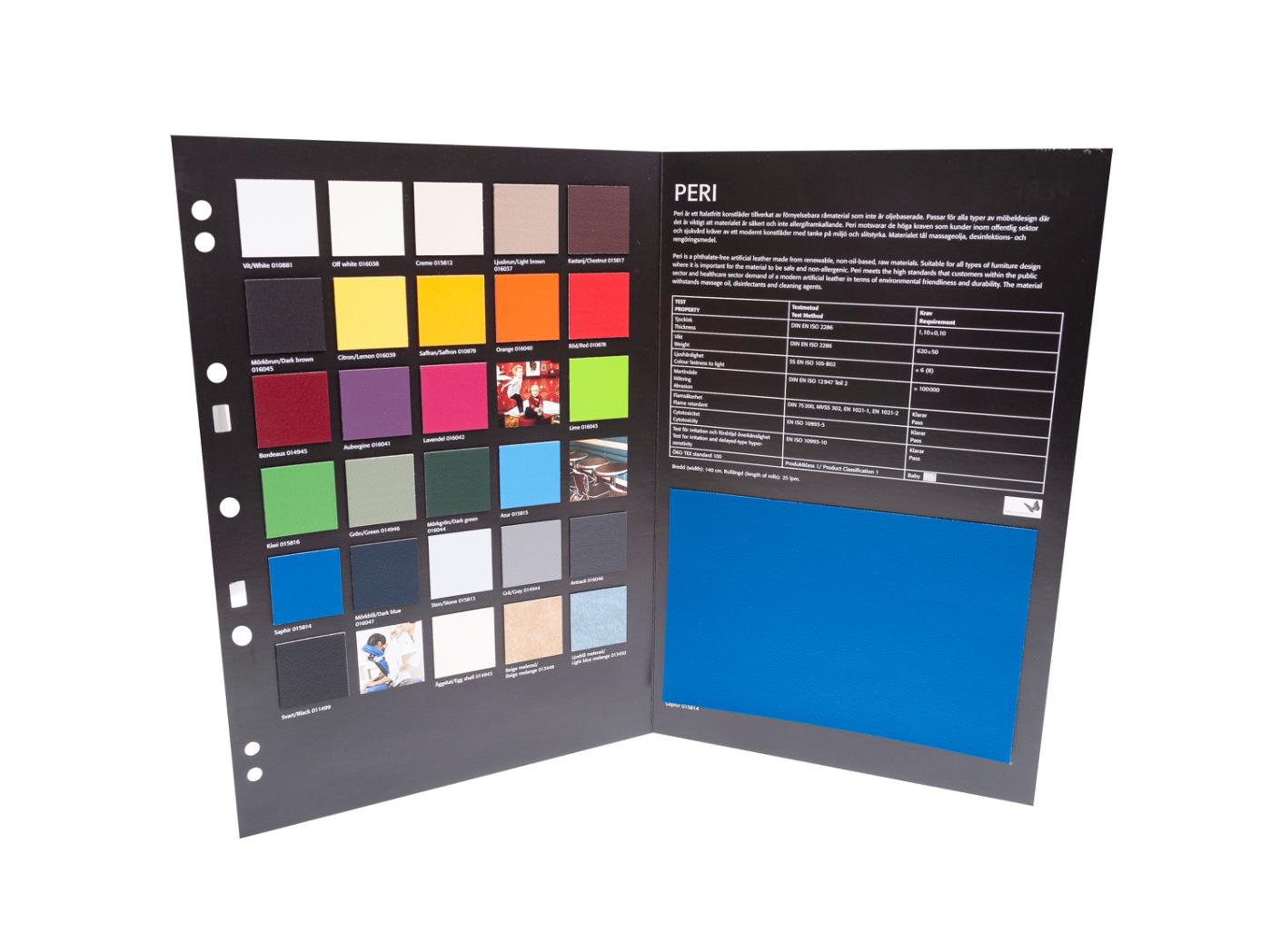 NÄIDIS PERI mapp NÄIDIS PERI mapp