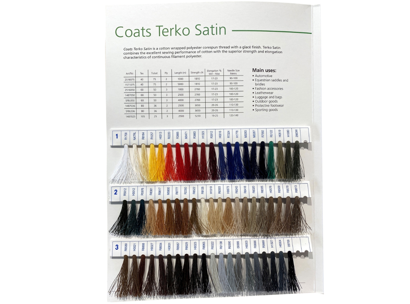 SYTRÅDSKARTA TERKO SATIN SYTRÅDSKARTA TERKO SATIN